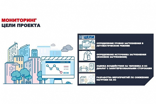 Представитель комитета по экологии и природопользованию Григорий Парсентьев принял участие в совещании по модернизации системы мониторинга атмосферного воздуха 